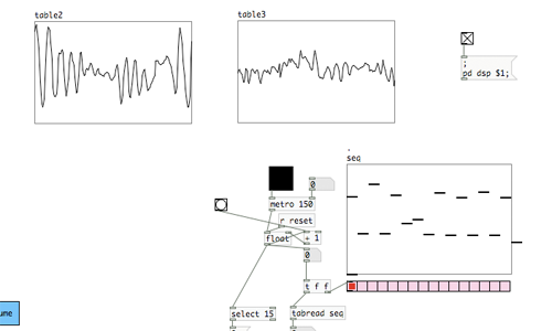 pd waveshaping wiimote